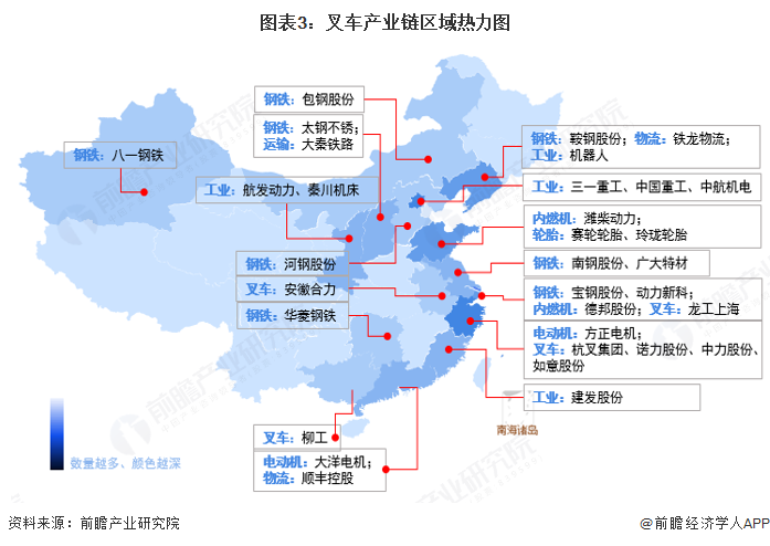 图表3：叉车产业链区域热力图