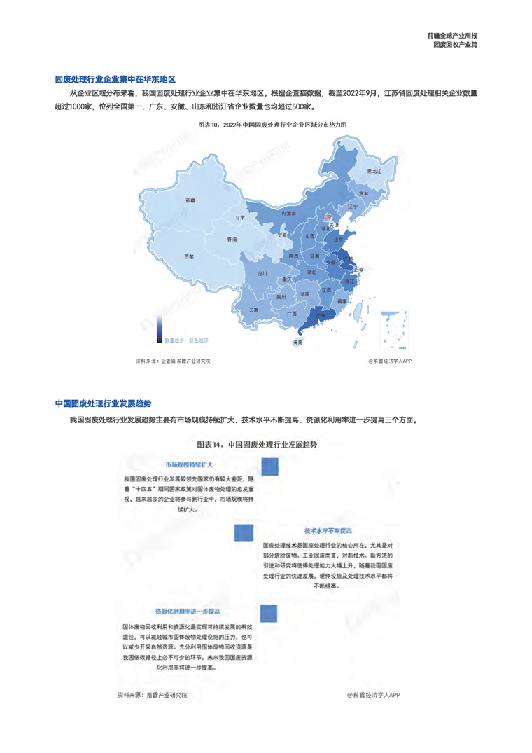 【趋势周报】全球固废回收产业发展趋势：循环经济&ldquo;十五五规划&rdquo;提上日程