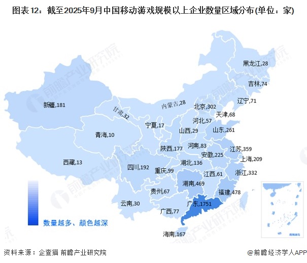 图表12：截至2025年9月中国移动游戏规模以上企业数量区域分布(单位：家)