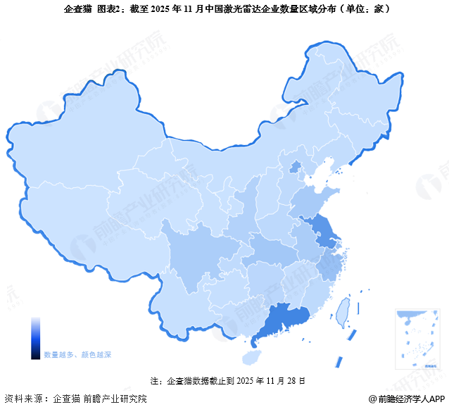 图表2：截至2025年11月中国激光雷达企业数量区域分布(单位：家)
