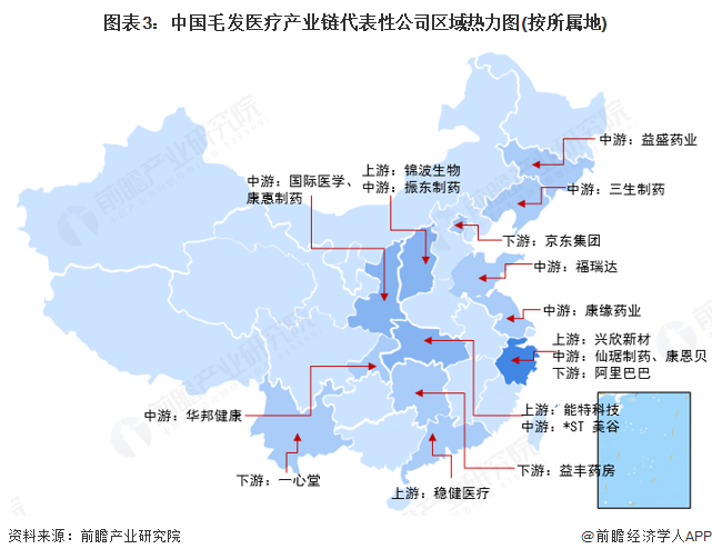 图表3：中国毛发医疗产业链代表性公司区域热力图(按所属地)
