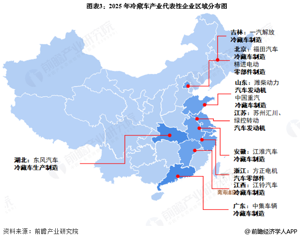 图表3：2025年冷藏车产业代表性企业区域分布图