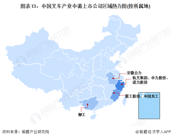 图表13：中国叉车产业中游上市公司区域热力图(按所属地)