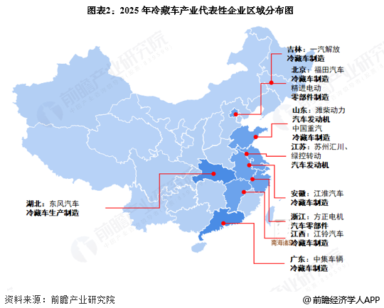图表2：2025年冷藏车产业代表性企业区域分布图
