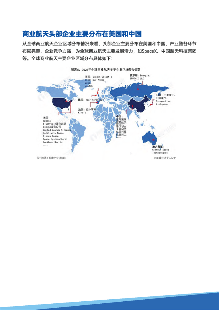 【趋势周报】全球商业航天产业发展趋势