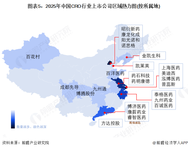图表5：2025年中国CRO行业上市公司区域热力图(按所属地)