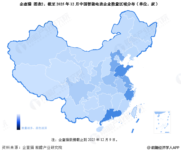 图表2:截至2025年12月中国智能电表企业数量区域分布(单位:家)