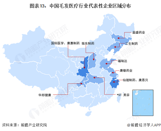 图表13:中国毛发医疗行业代表性企业区域分布