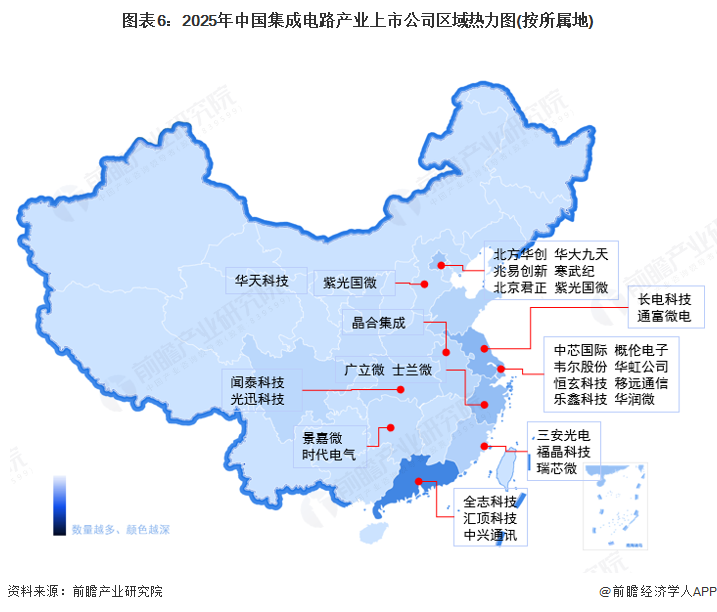 图表6:2025年中国集成电路产业上市公司区域热力图(按所属地)