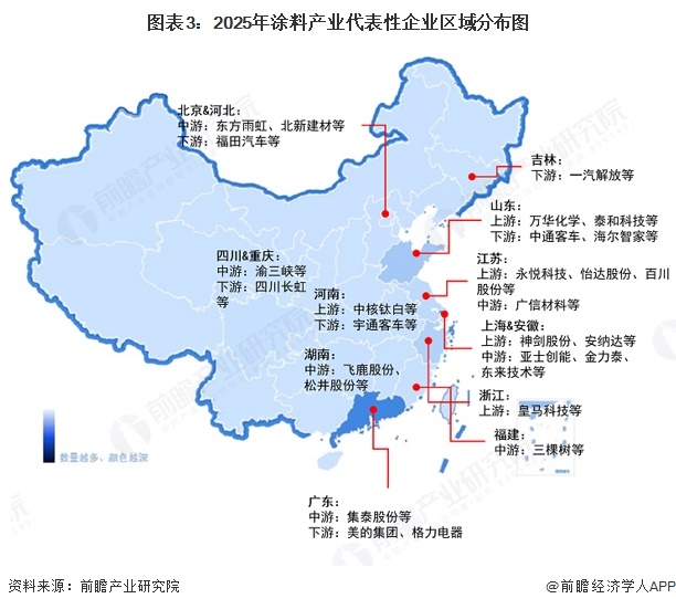 图表3：2025年涂料产业代表性企业区域分布图