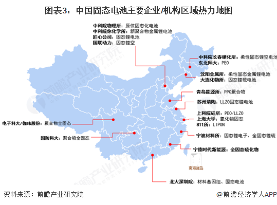 图表3：中国固态电池主要企业/机构区域热力地图