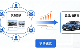 張一鳴第一個IPO,要來了?