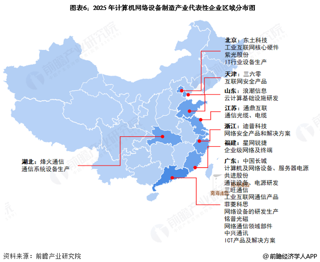 图表6：2025年计算机网络设备制造产业代表性企业区域分布图