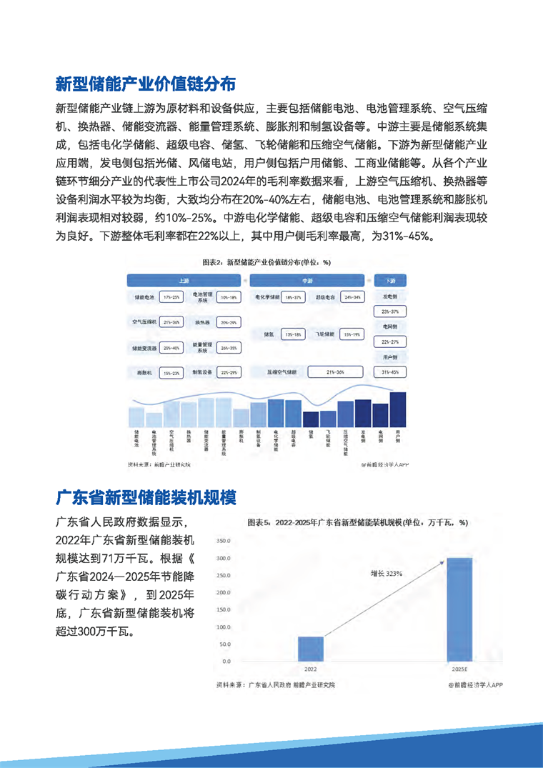 【趋势周报】全球储能产业发展趋势：两部门明确储能容量电价，强制配储正式退出历史舞台