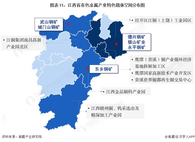 图表11:江西省有色金属产业特色载体空间分布图