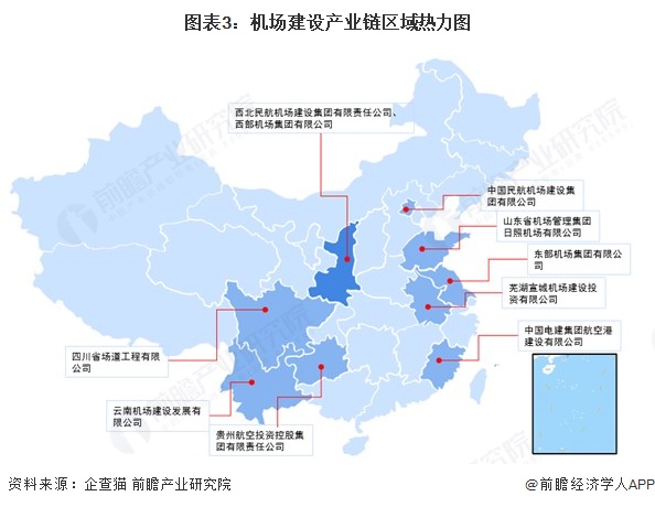 图表3：机场建设产业链区域热力图