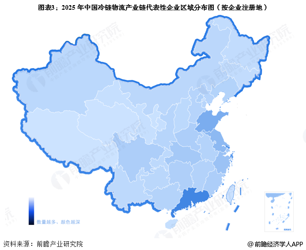 图表3：2025年中国冷链物流产业链代表性企业区域分布图(按企业注册地)