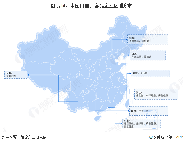 图表14:中国口服美容品企业区域分布