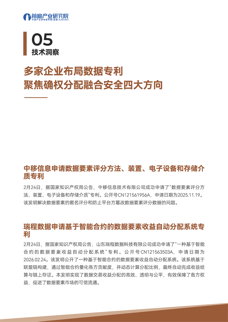 【趋势周报】全球数据要素产业发展趋势