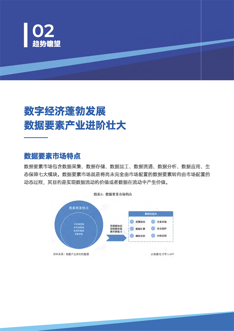 【趋势周报】全球数据要素产业发展趋势