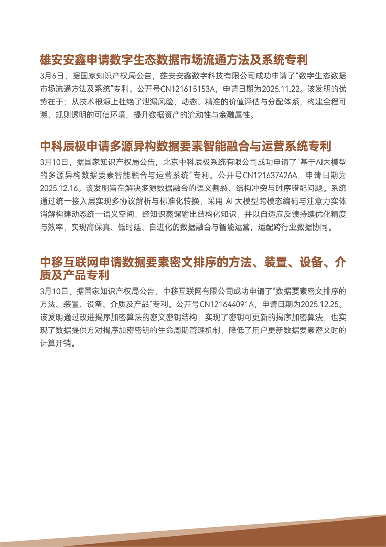 【趋势周报】全球数据要素产业发展趋势