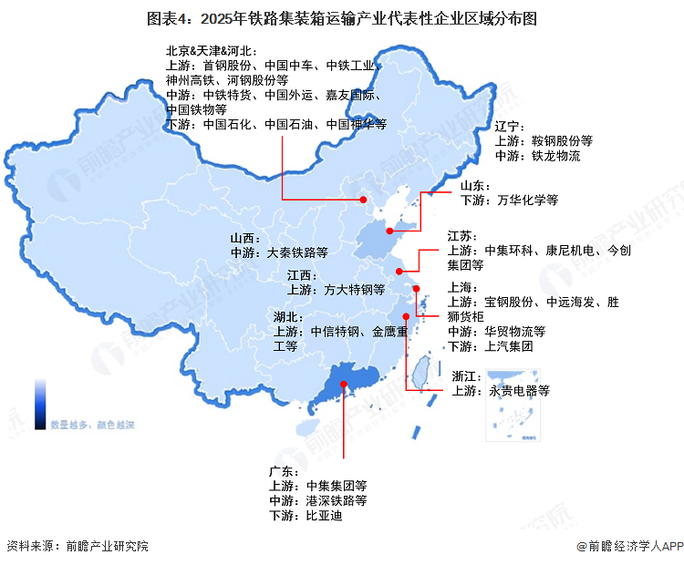 图表4:2025年铁路集装箱运输产业代表性企业区域分布图
