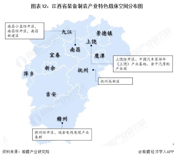 图表12:江西省装备制造产业特色载体空间分布图