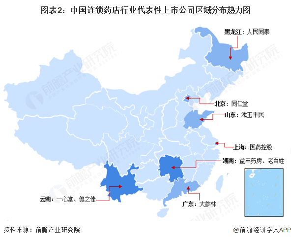 图表2：中国连锁药店行业代表性上市公司区域分布热力图