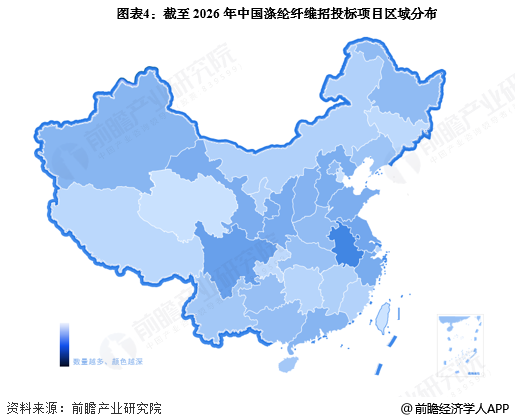 图表4:截至2026年中国涤纶纤维招投标项目区域分布