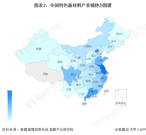 图表2：中国特色新材料产业链热力图谱