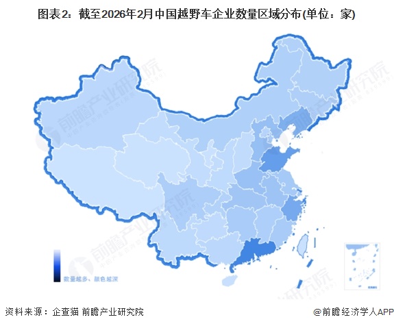 图表2：截至2026年2月中国越野车企业数量区域分布(单位：家)