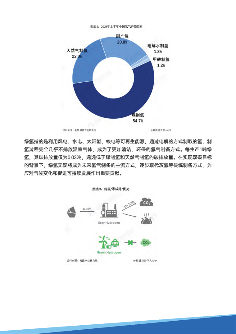 【趋势周报】全球氢能产业发展趋势：2026年政府工作报告将氢能定位为&ldquo;新的经济增长点&rdquo;