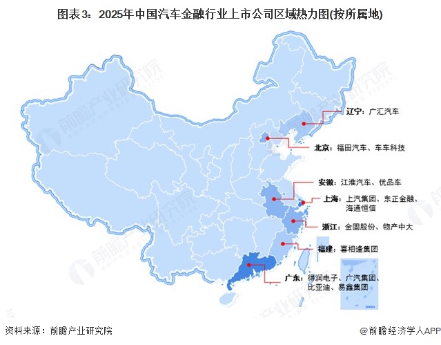 图表3：2025年中国汽车金融行业上市公司区域热力图(按所属地)