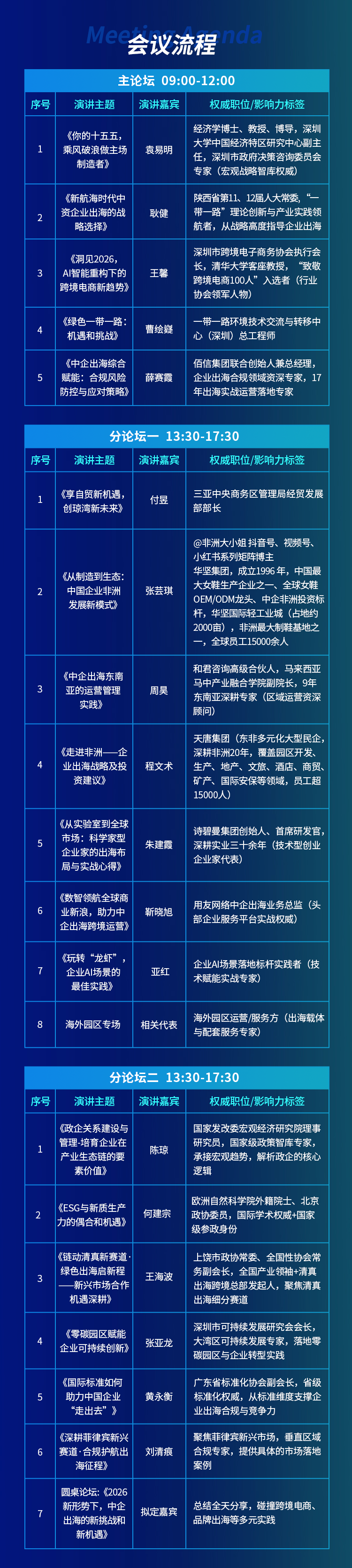 2026年中企出海年度盛会来了！