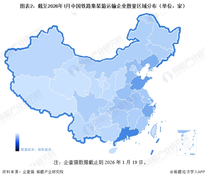 图表2:截至2026年1月中国铁路集装箱运输企业数量区域分布(单位:家)