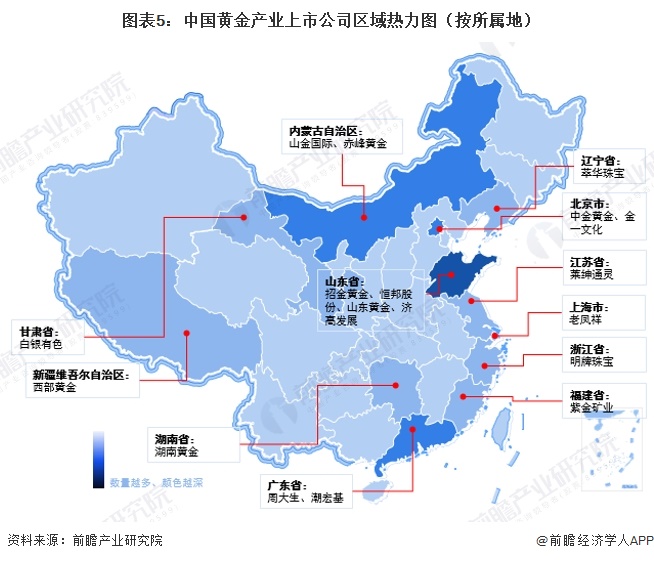 图表5:中国黄金产业上市公司区域热力图(按所属地)