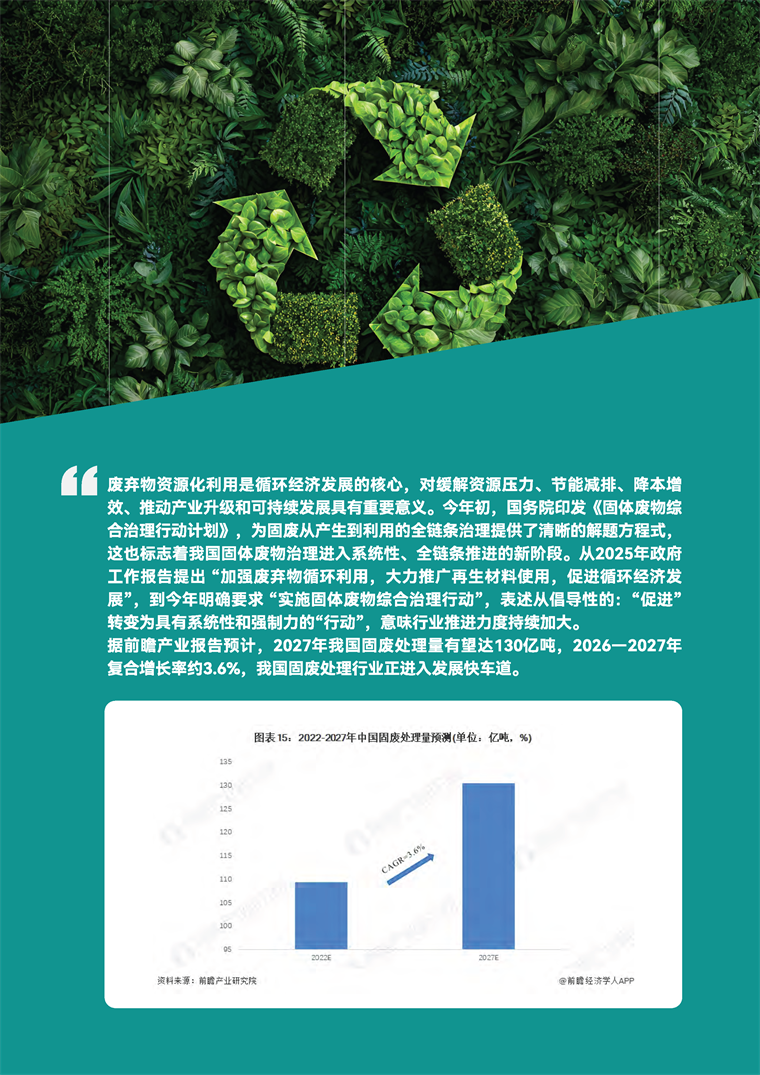 【趋势周报】全球固废回收产业发展趋势