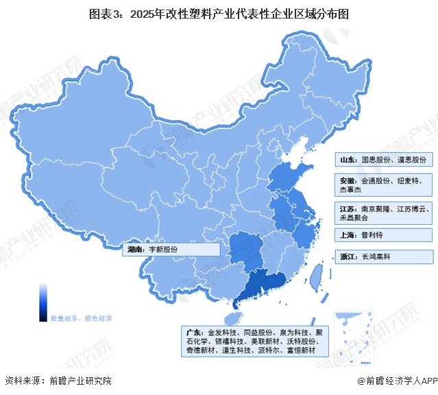 图表3：2025年改性塑料产业代表性企业区域分布图