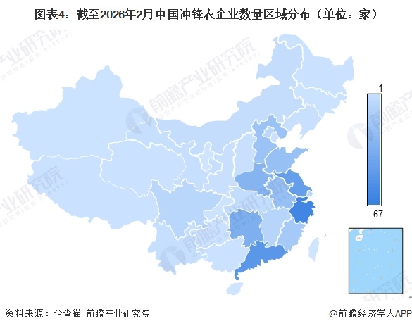 图表4：截至2026年2月中国冲锋衣企业数量区域分布（单位：家）