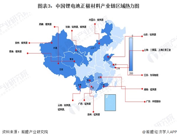 图表3：中国锂电池正极材料产业链区域热力图