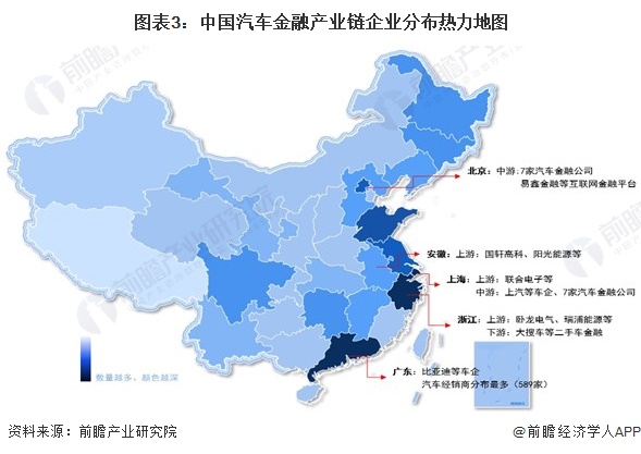 图表3：中国汽车金融产业链企业分布热力地图