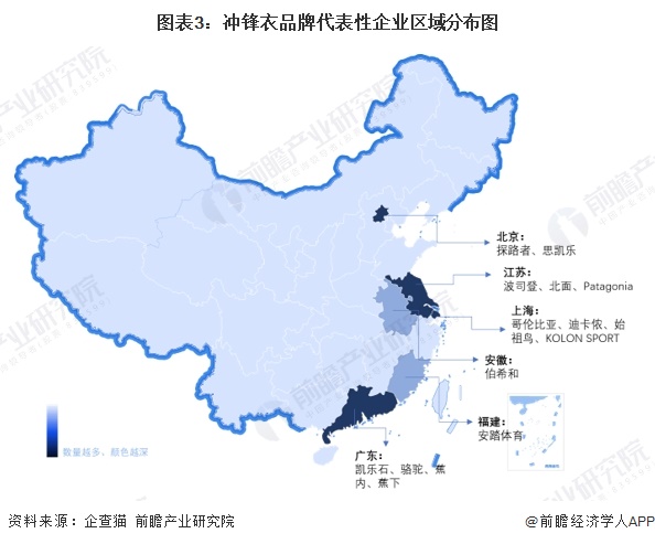 图表3：冲锋衣品牌代表性企业区域分布图