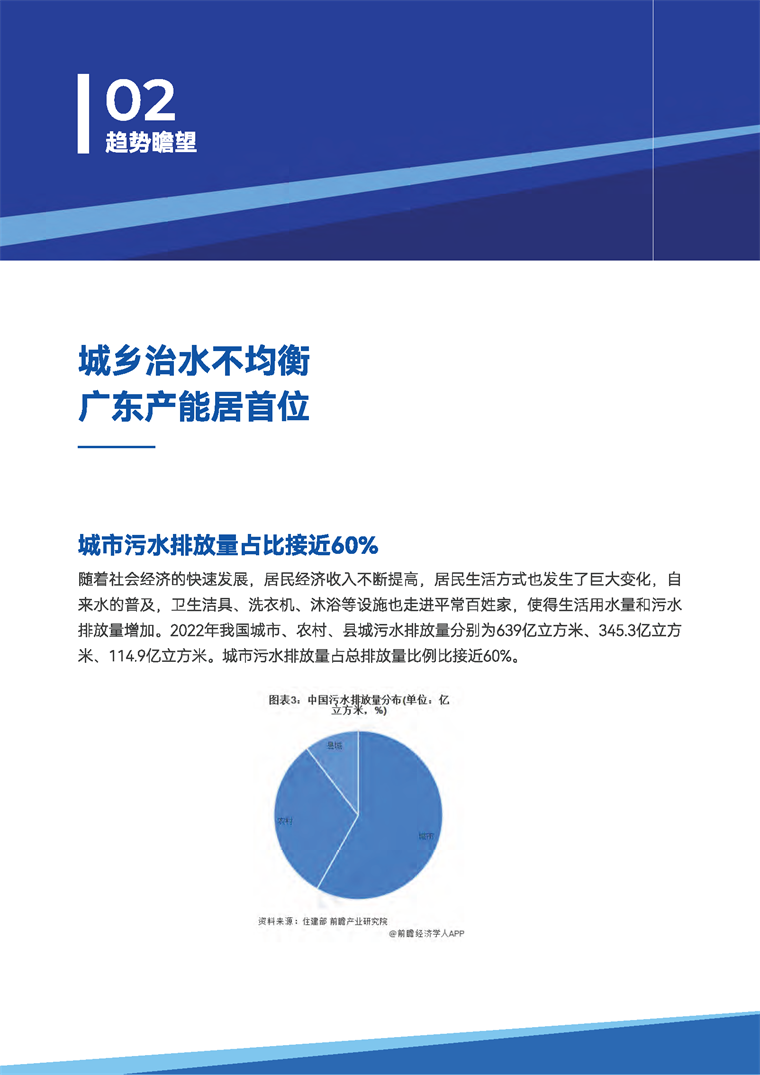 前瞻全球产业周报：污水处理产业篇