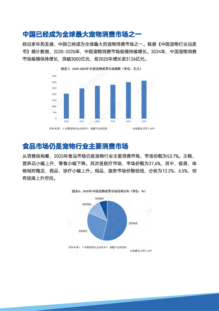 【趋势周报】全球宠物经济产业发展趋势：农业农村部发布三项犬猫诊疗行业标准