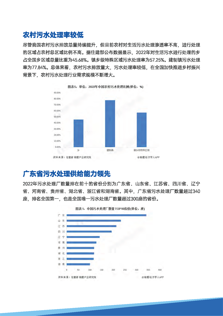 前瞻全球产业周报：污水处理产业篇