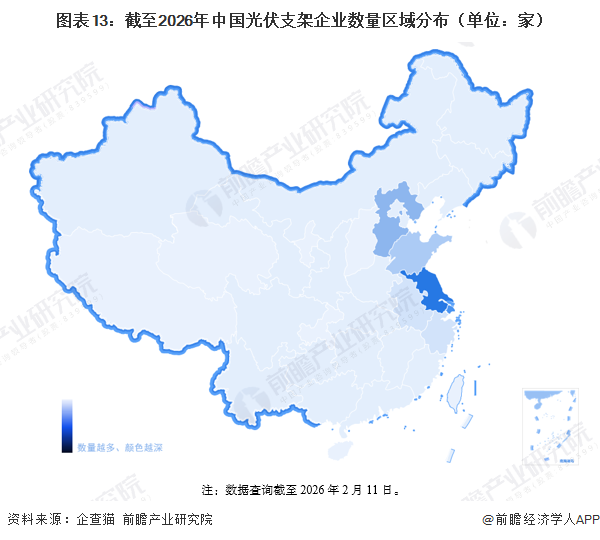 图表13:截至2026年中国光伏支架企业数量区域分布(单位:家)