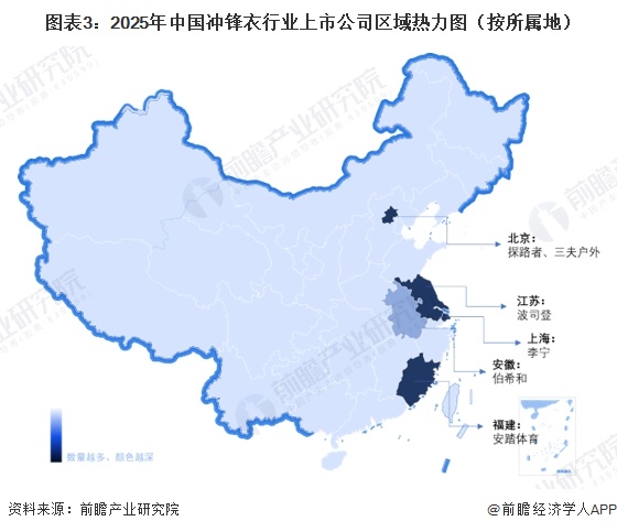 图表3：2025年中国冲锋衣行业上市公司区域热力图（按所属地）