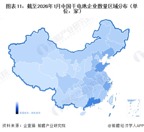 图表11：截至2026年1月中国干电池企业数量区域分布（单位：家）