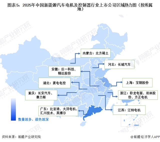 图表5：2025年中国新能源汽车电机及控制器行业上市公司区域热力图（按所属地）
