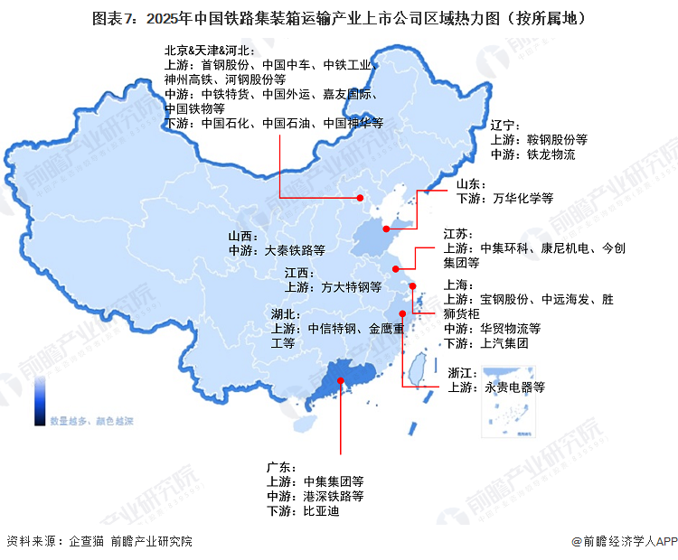 圖表7：2025年中國(guó)鐵路集裝箱運(yùn)輸產(chǎn)業(yè)上市公司區(qū)域熱力圖（按所屬地）